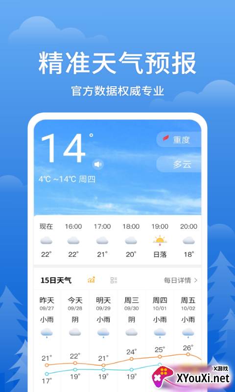 手机天气王截图