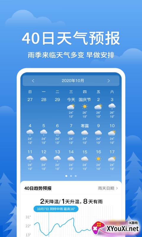 手机天气王截图
