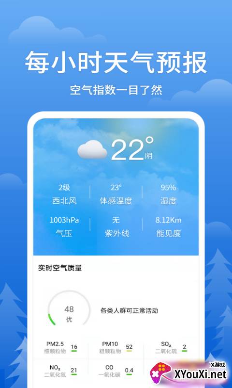 手机天气王截图
