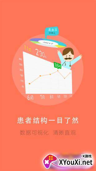 居民健康(医生版)app截图
