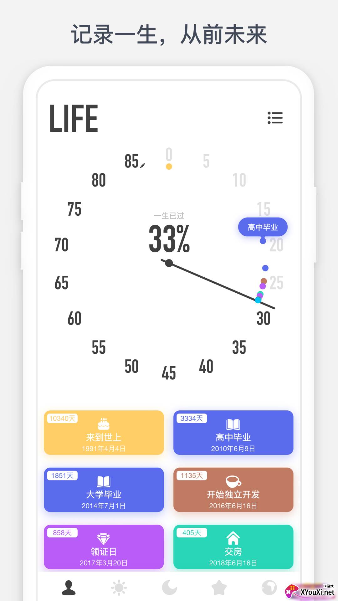 时光提醒app截图
