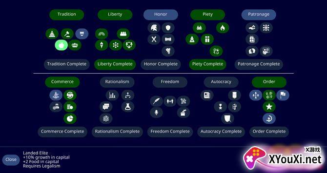 Unciv文明帝国国际服截图