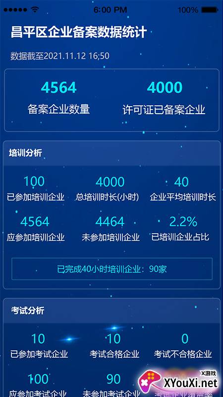 昌享食安2022最新版截图