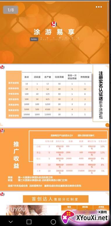 涂游易享app赚钱软件截图