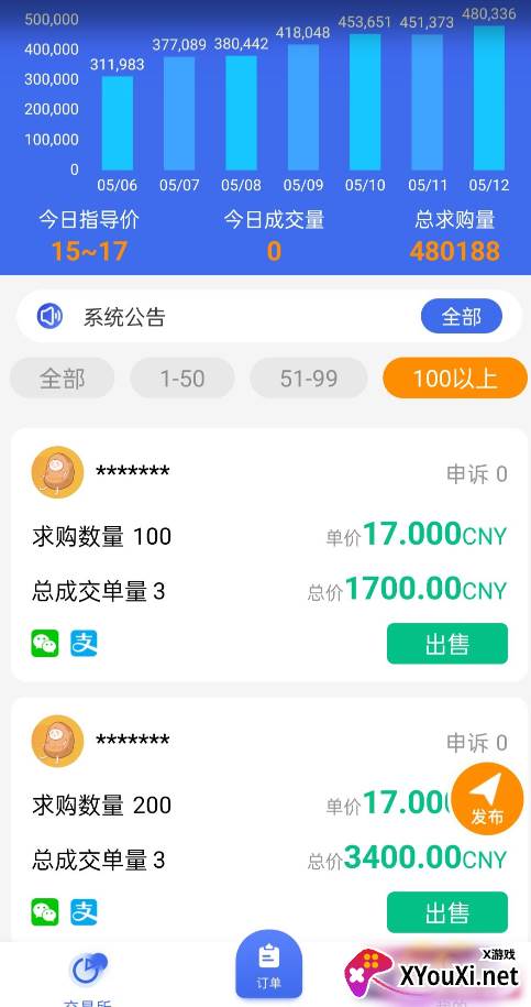 涂游易享app赚钱软件截图