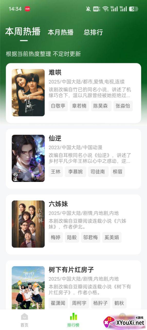 柠檬小记官方下载安卓版(小柠檬)截图